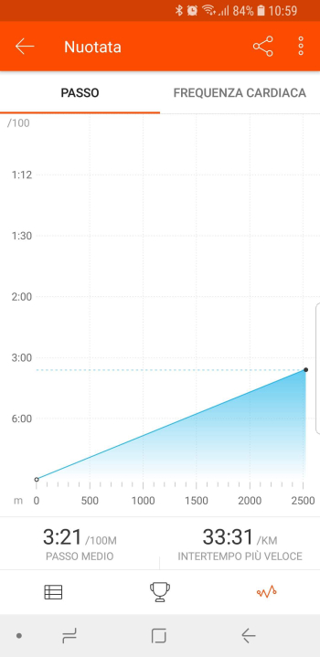 0_1540893804114_Screenshot_20181030-105944_Strava.jpg