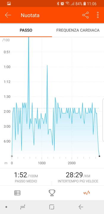 0_1540894119599_Screenshot_20181030-110631_Strava.jpg