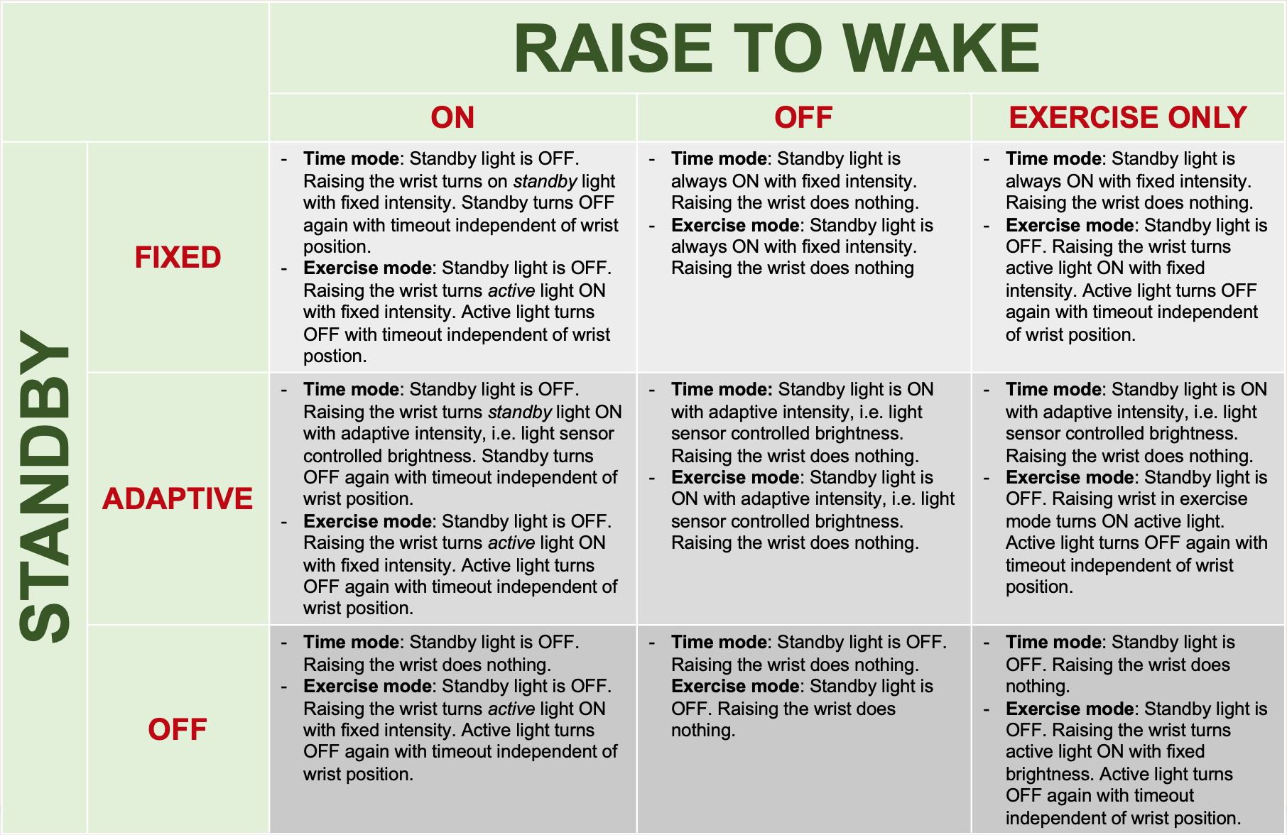 d5515ba9-851e-4df9-a513-a750534600db-RAISE TO WAKE.png