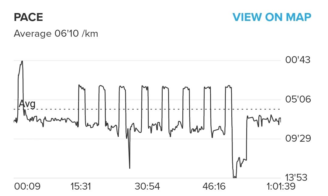 SmartSelect_20221202_112138_Suunto.jpg