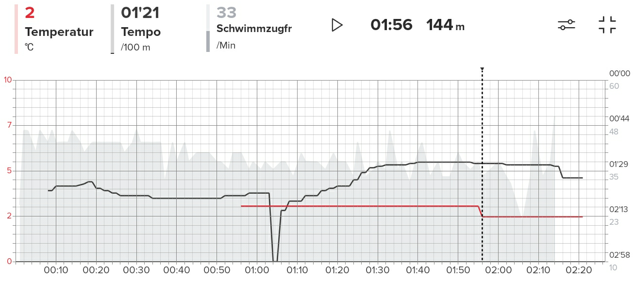 Screenshot_20230605-181007_Suunto.png