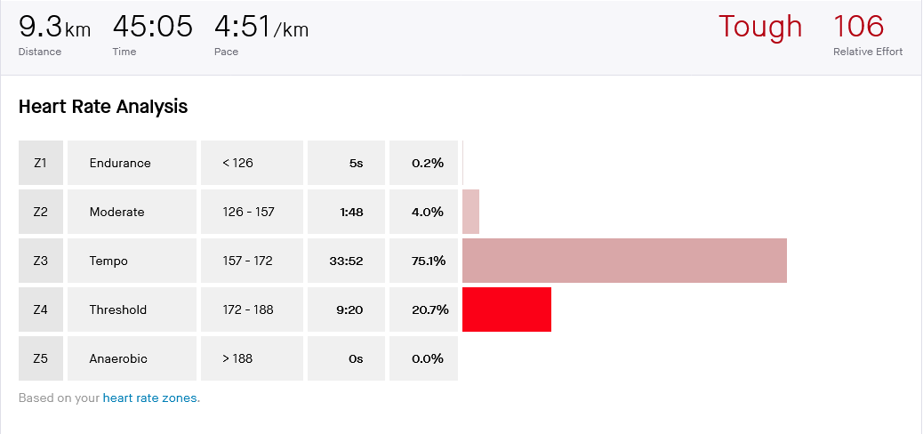 Screenshot 2023-06-10 at 08-53-22 Hagley w TK Run Strava.png