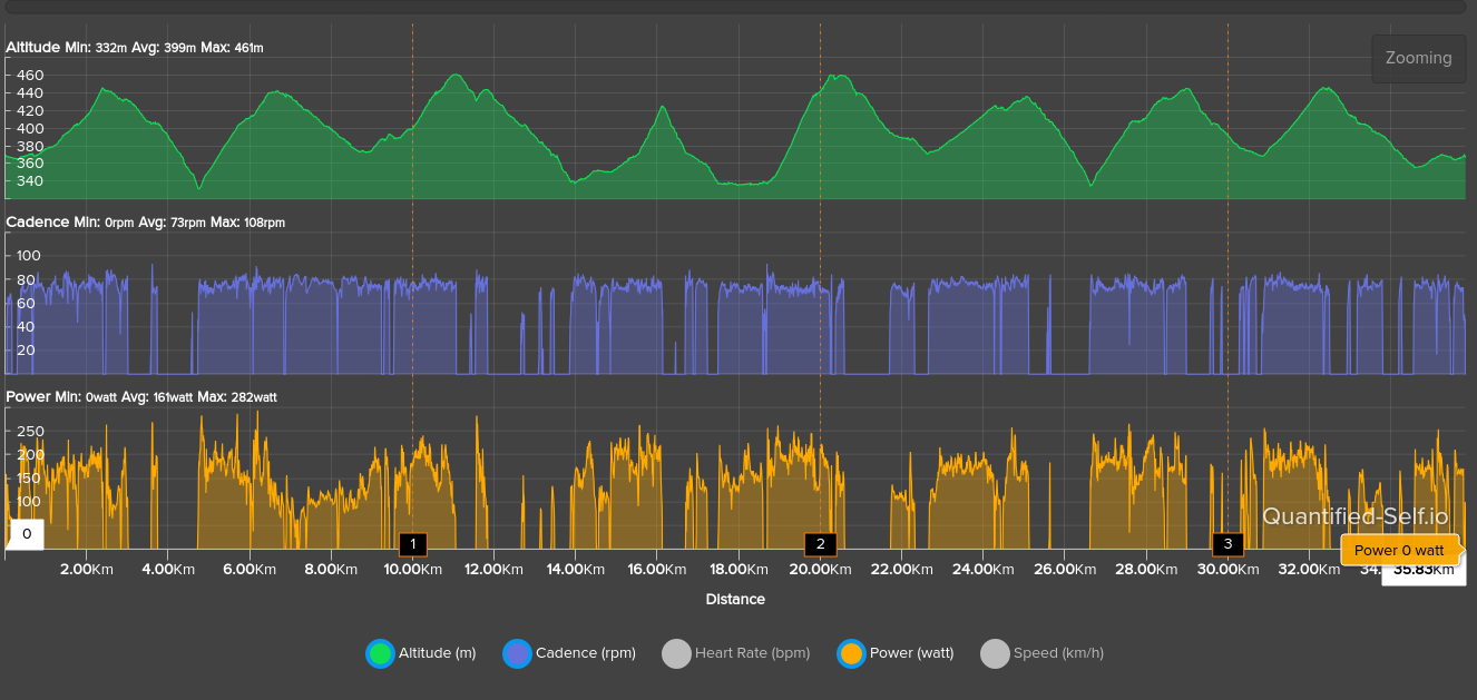 amCharts (2).png