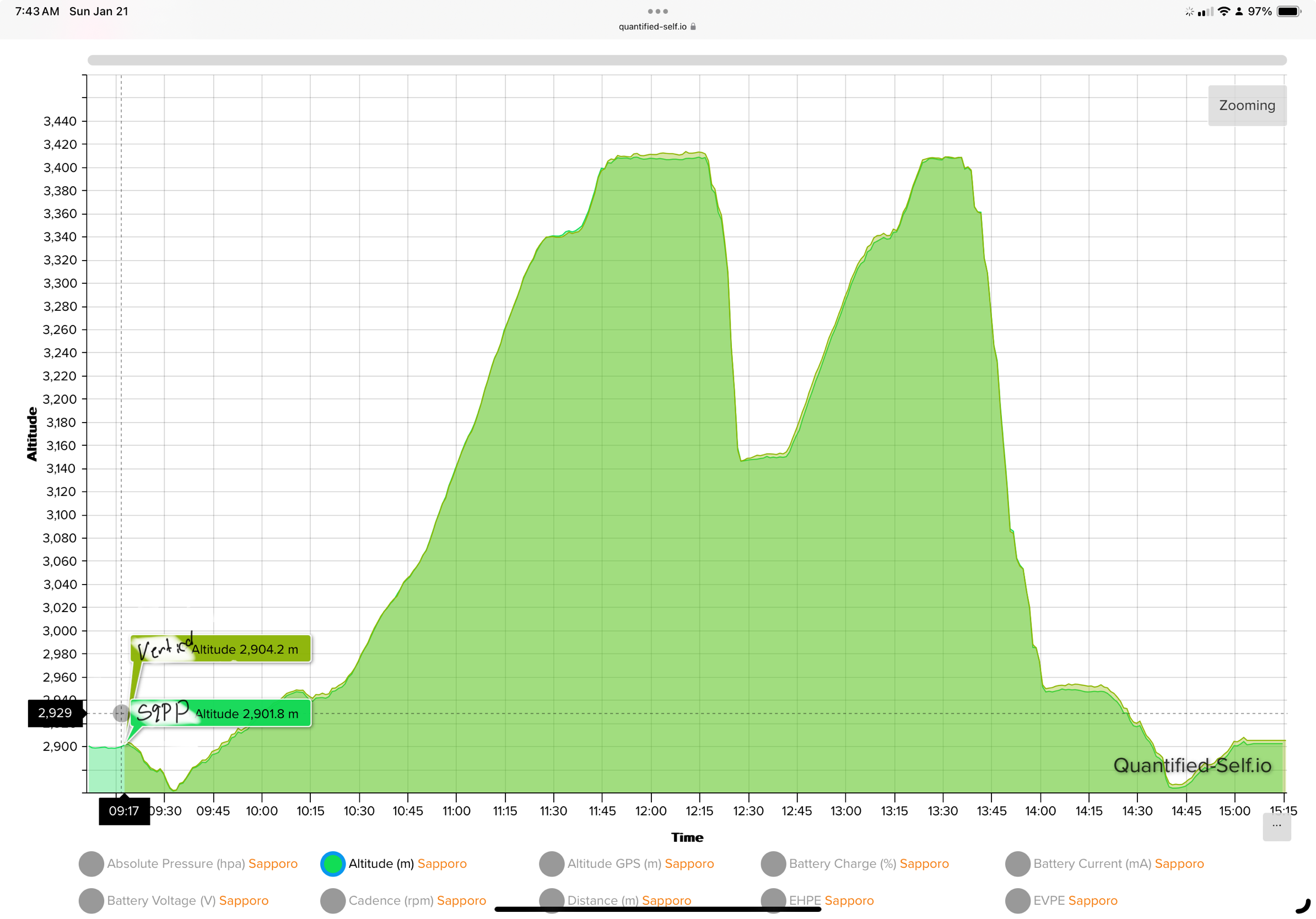 Event Details - Quantified Self.jpeg.png