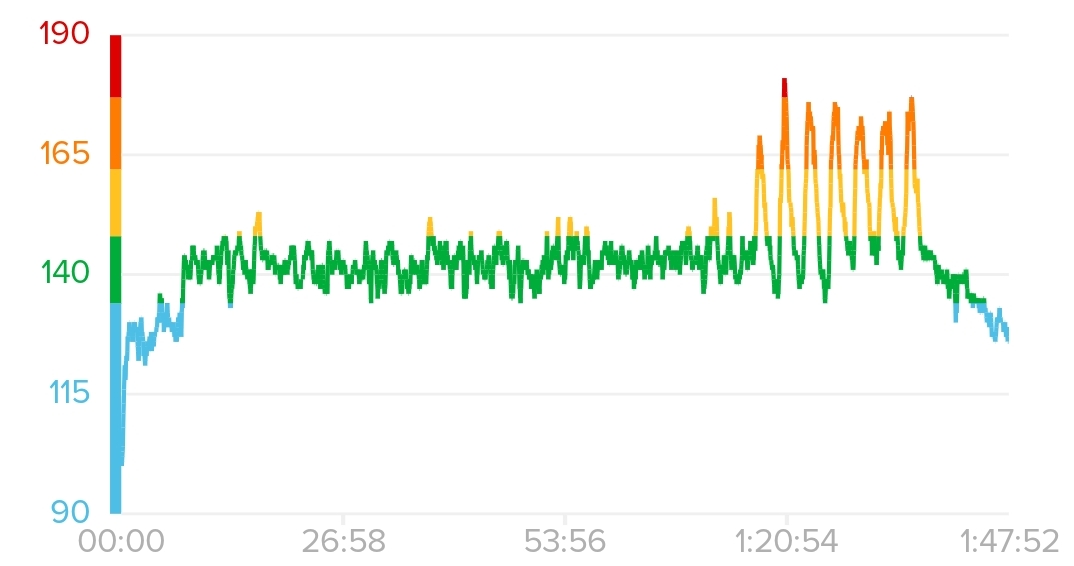 SmartSelect_20240320_115917_Suunto.jpg