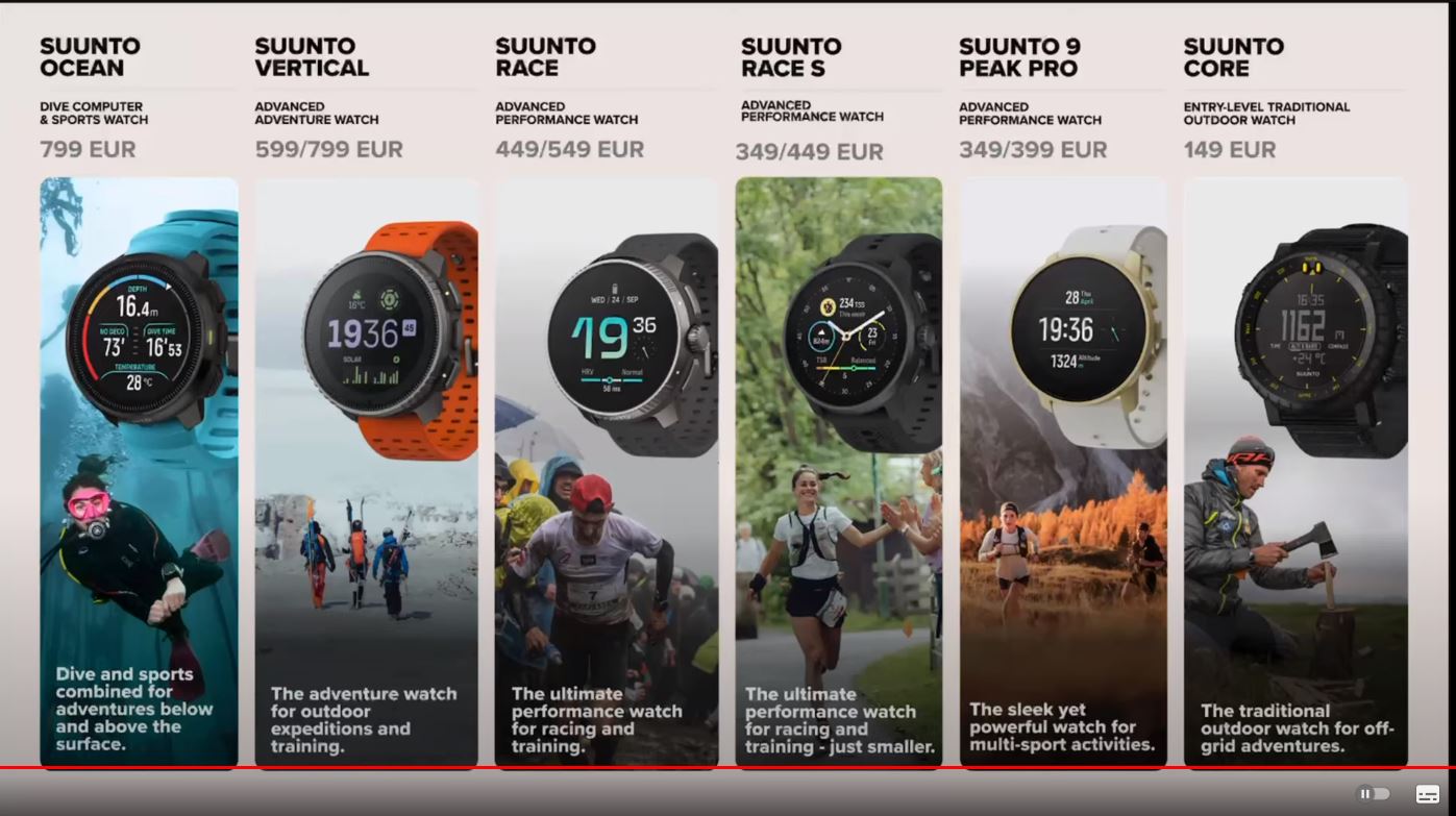 Suunto-watches.JPG