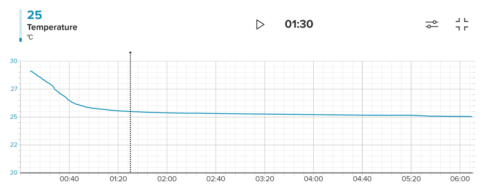 ec3e3043-08c9-4b2d-8b9a-20d23f8ee915-Screenshot_20240702_113211_Suunto.png