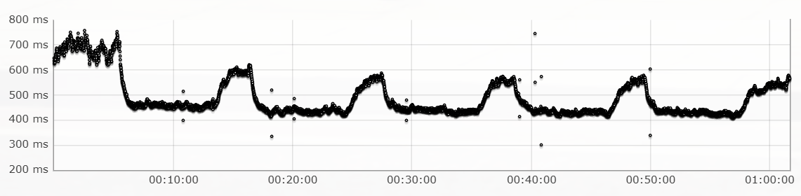 good-hrv-data.png