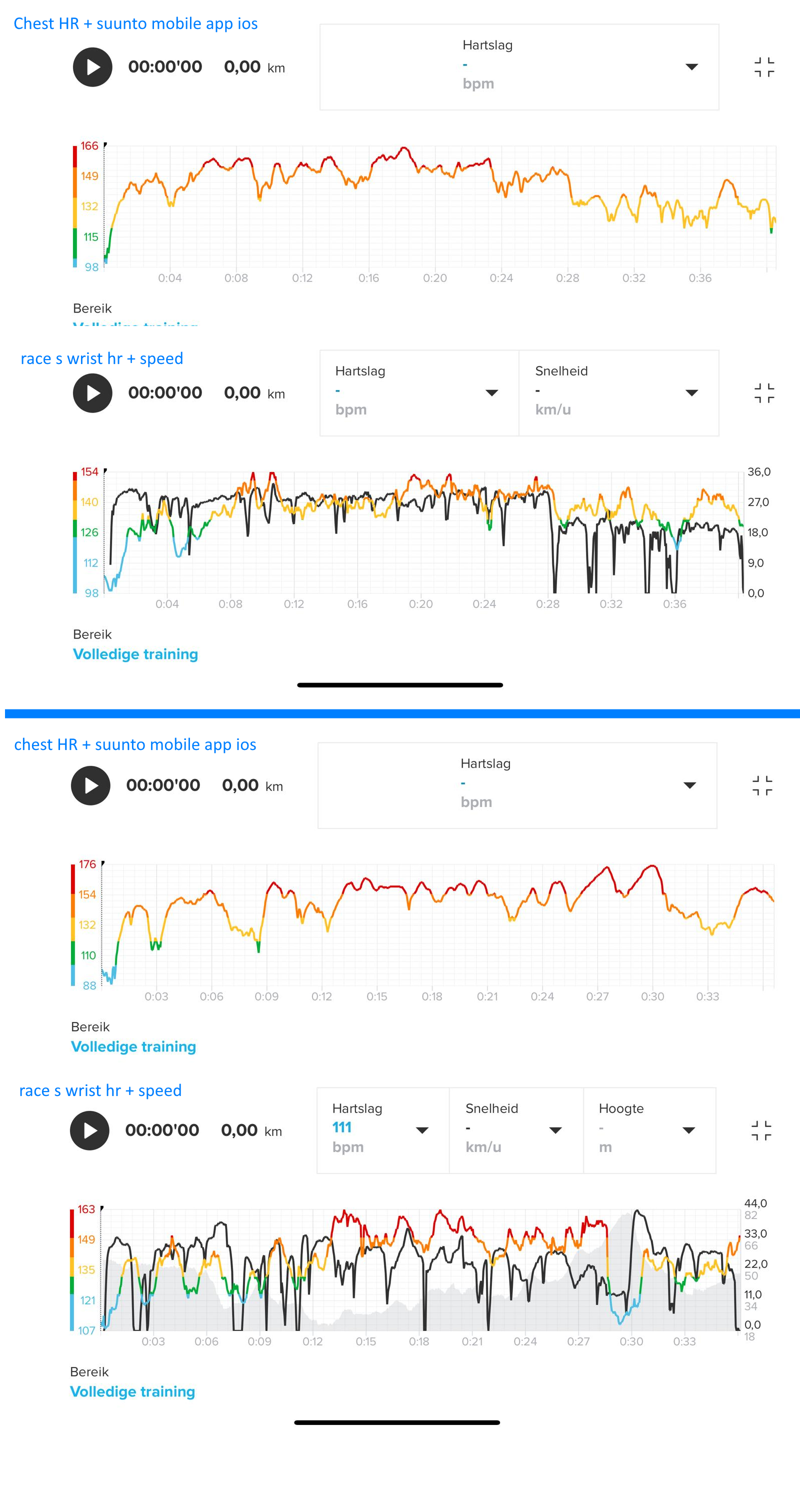 suunto race s wrist vs chest.png