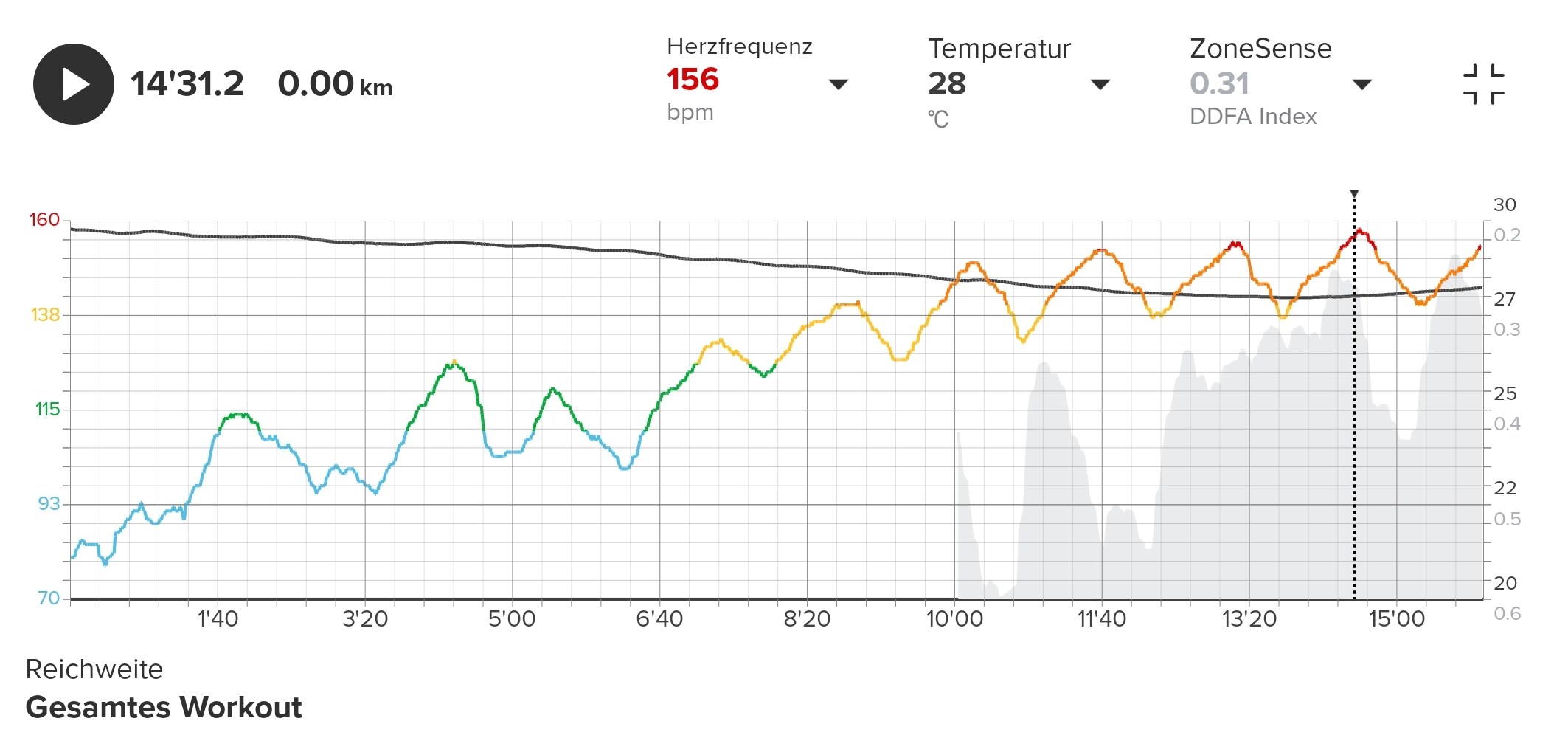 Screenshot_2025-08-15-19-43-28-370_com.stt.android.suunto-edit.jpg