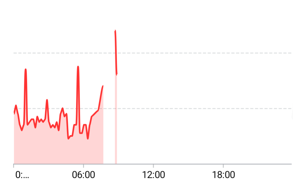 signal-2025-10-18-090113_002.png