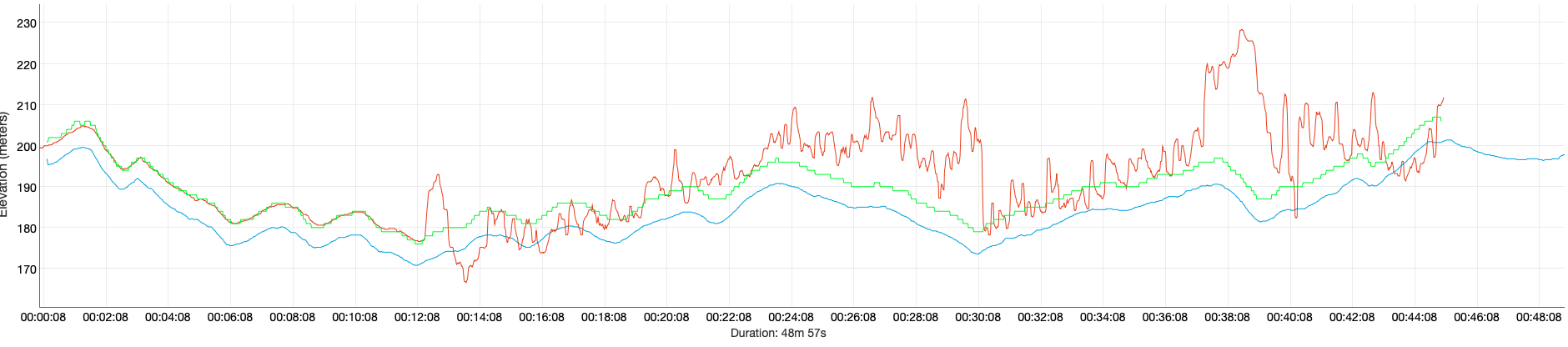 Screenshot 2026-01-11 at 10.38.41 AM.png