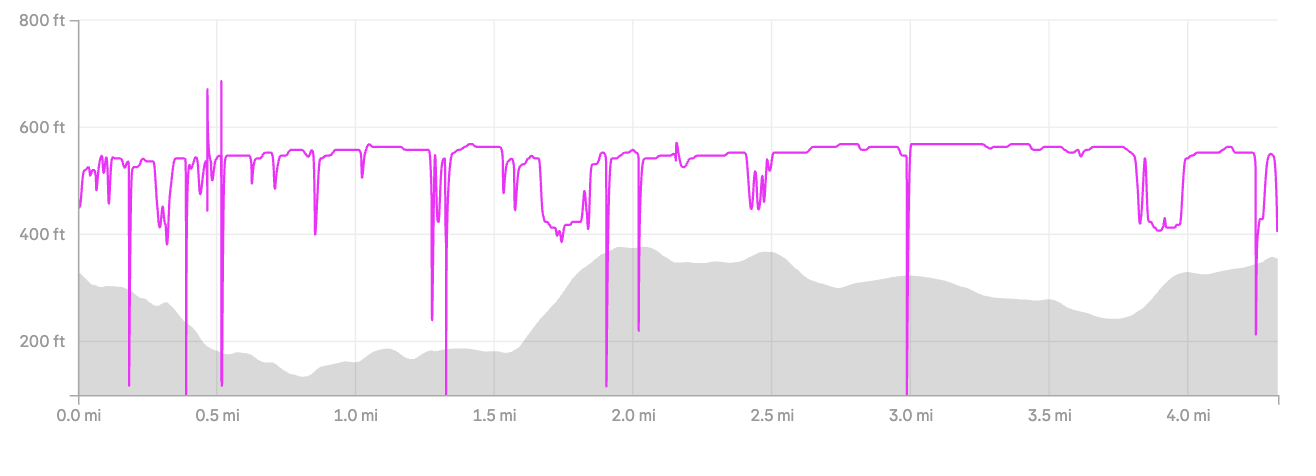 Screenshot 2026-02-05 at 12.54.39 AM.png