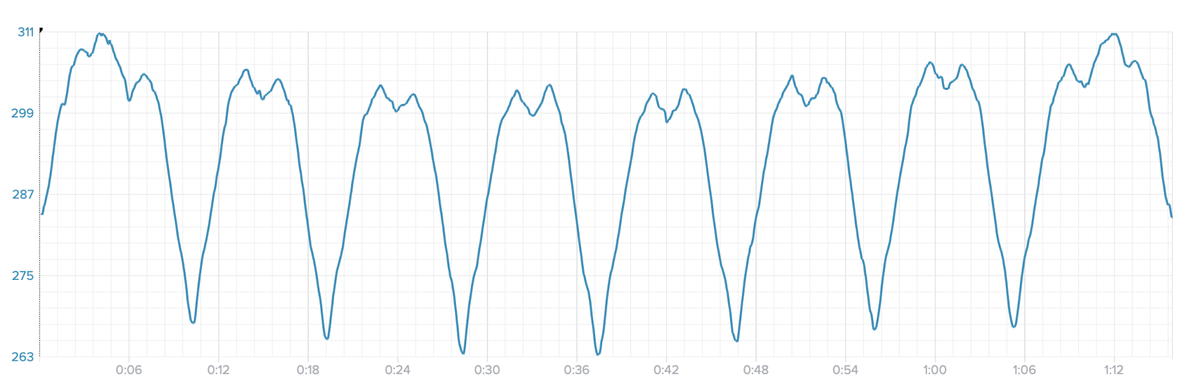 Screenshot 2026-02-06 at 11.00.51 AM.png