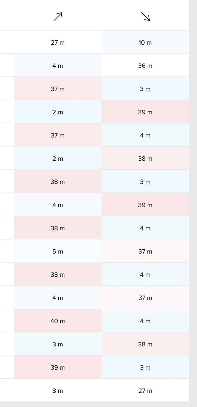 Screenshot 2026-02-06 at 11.02.12 AM.png