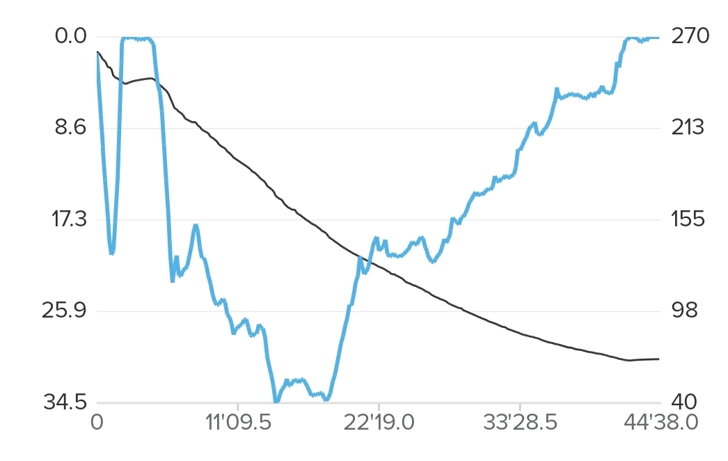 Screenshot_20260727_101822_Suunto.jpg