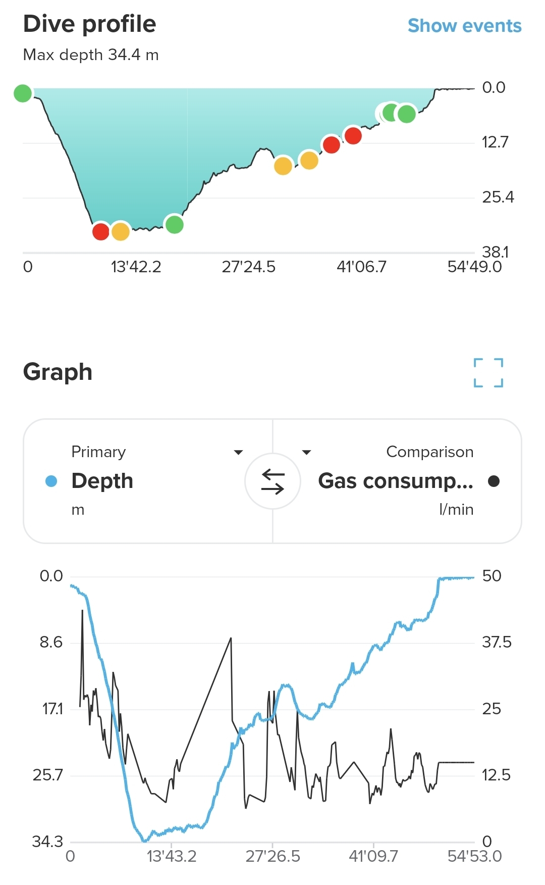 Screenshot_20260731_150907_Suunto.jpg