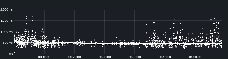 rr-interval-plot.png